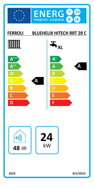 Caldaia a condensazione Ferroli Bluehelix HiTech RRT 28 C 24 kW camera stagna metano gpl aria propanata