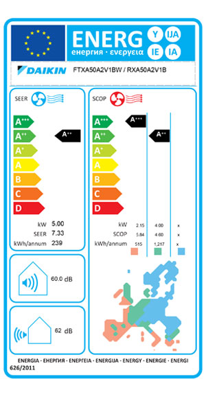 Condizionatore Daikin Stylish Bianco 18000 BTU Inverter A++ WiFi R32