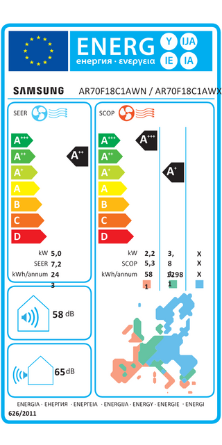 Condizionatore Samsung WindFree Avant S2 18000 BTU R32 Inverter WiFi A++/A+