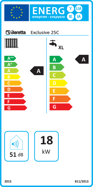 Caldaia Beretta Exclusive 25c combinata istantanea a condensazione camera stagna 18 kW metano e gpl