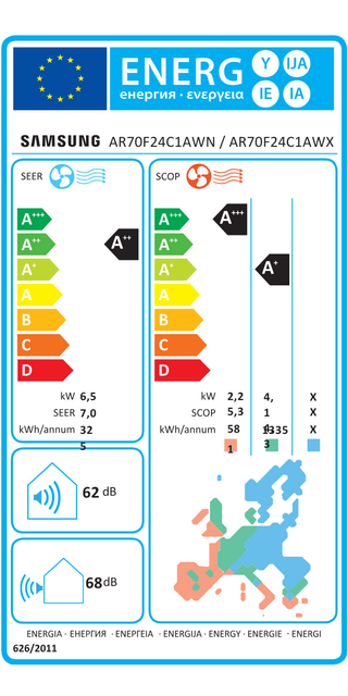 Condizionatore Samsung WindFree Avant S2 24000 BTU R32 Inverter WiFi A++/A+