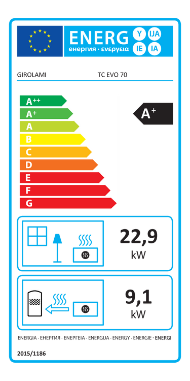 Termocamino a legna Girolami TC EVO 70 23 kW