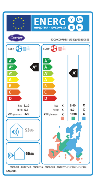 Carrier 38QUS unità esterna trial split inverter pompa di calore R32 kW 6,1/6,6 raffreddamento/riscaldamento