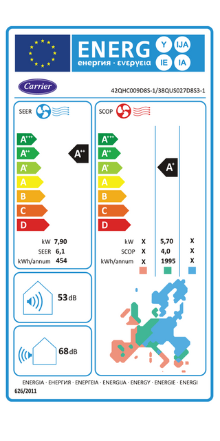 Condizionatore Carrier Canalizzato 42QSS trial split 9000+9000+12000 BTU inverter A++ esterna 8 kW