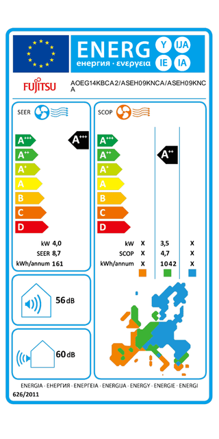 Condizionatore Fujitsu Serie KMCG WiFi dual split 7000+7000 BTU inverter A+++ wifi unità esterna 4 kW
