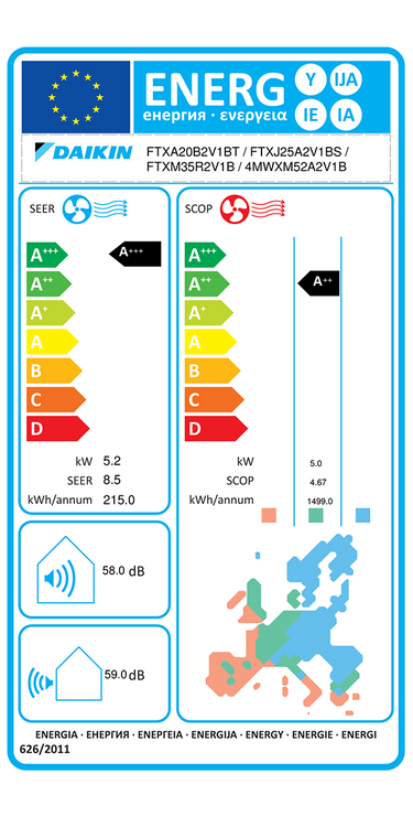 Daikin Multi+ sistema di condizionamento dual split e acqua calda sanitaria - Unità interne Perfera All Seasons 9000+12000 BTU - Serbatoio 120 l