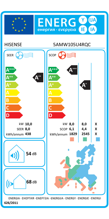 Condizionatore Hisense Uni HB quadri split 9000+12000+12000+12000 BTU inverter A++ wifi unità esterna 10 kW