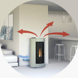 Stufa a pellet CADEL Cristal 7 kW bianca ad aria con wifi