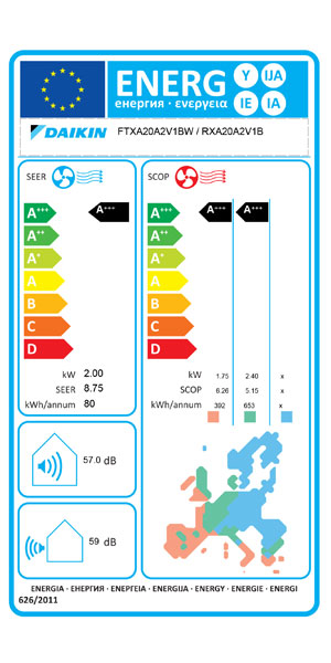 Daikin Stylish 7000 BTU unita' esterna condizionatore inverter