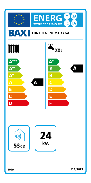 Caldaia Baxi Luna Platinum+ 33 ga a condensazione camera stagna – 24 kW metano e gpl