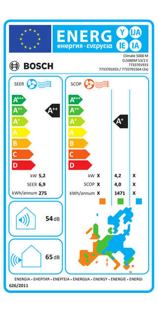 Condizionatore Bosch Climate 3200i dual split 9000+12000 BTU R32 Inverter A++ unità esterna 5,3 kW