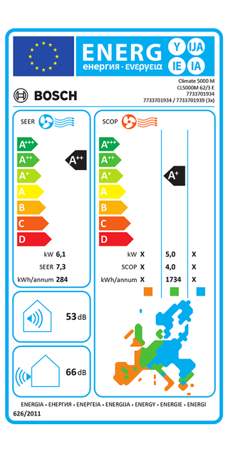 Condizionatore Bosch Climate 3200i trial split 9000+9000+9000 BTU R32 Inverter A++ unità esterna 6,2 kW