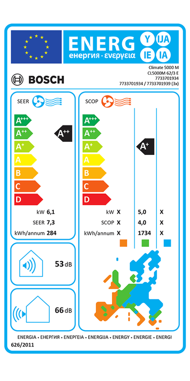 Condizionatore Bosch Climate 3200i trial split 9000+9000+9000 BTU R32 Inverter A++ unità esterna 6,2 kW