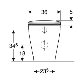 Vaso a pavimento Geberit Selnova Premium - con chiusura ammortizzata Geberit