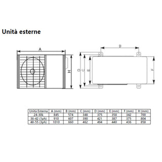 Condizionatore TCL Cassetta 4 vie Serie S Standard 60000 BTU R32 Inverter WiFi A++/A+ TCL