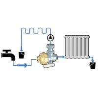 Kit Caleffi per flussaggio e aggiunta additivi in impianti di riscaldamento Caleffi