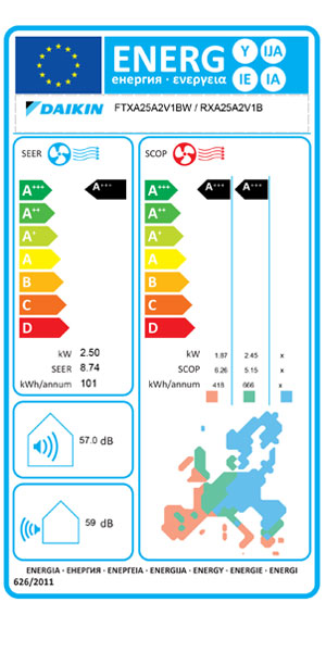 Daikin Stylish 9000 BTU unita' esterna condizionatore inverter