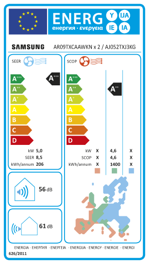 Condizionatore Samsung Windfree Elite S2 trial split 7000+7000+7000 BTU inverter A++ wifi unità esterna 5.2 kW