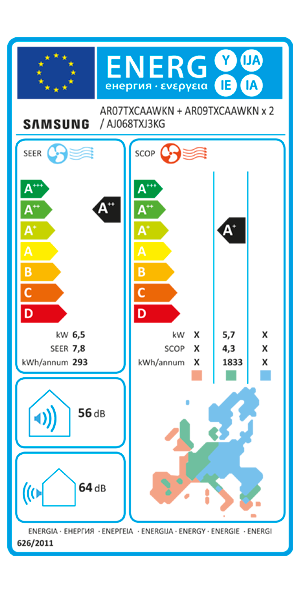 Condizionatore Samsung Cassetta Windfree 4 vie trial split 9000+9000+12000 BTU inverter A++ unità esterna 6,8 kW