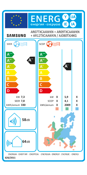 Condizionatore Samsung Cassetta WindFree 1 Via quadri split 9000+9000+12000+12000 BTU inverter A++ unità esterna 8,0 kW