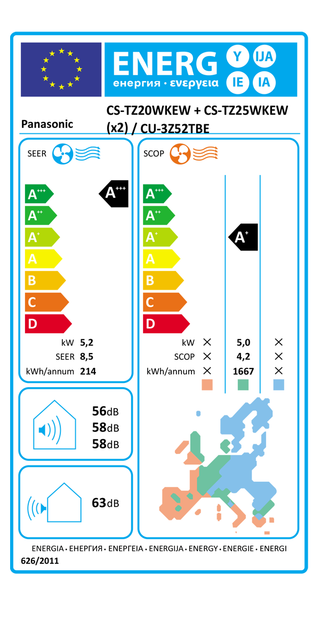 Condizionatore Panasonic Serie TZ dual split 7000+18000 BTU inverter A++ wifi unità esterna 5.2 kW