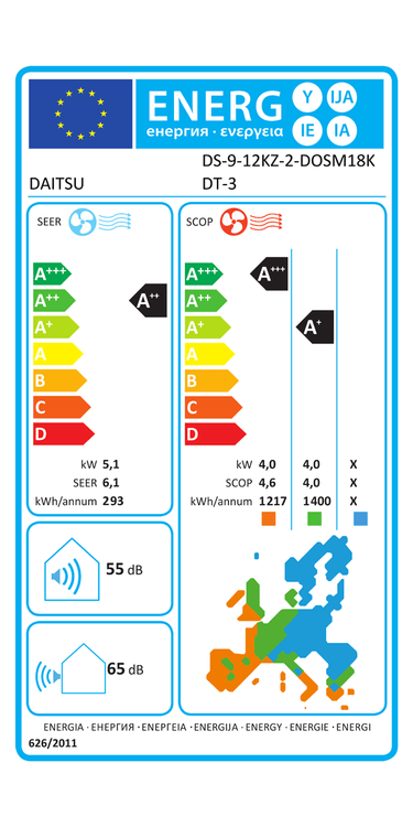 Condizionatore Daitsu Artic Pro dual split 9000+9000 BTU inverter A++ wifi unità esterna 5.1 kW