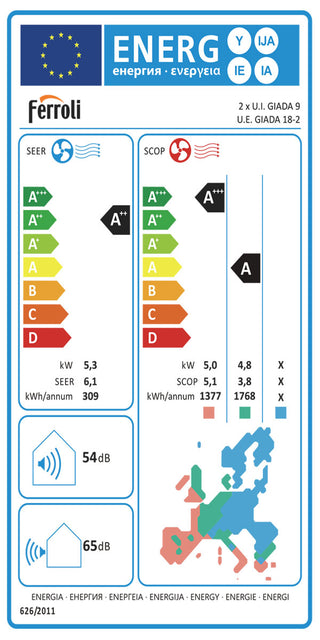 Condizionatore Ferroli Giada dual split 9000+12000 BTU inverter A wifi unità esterna 5.3 kW