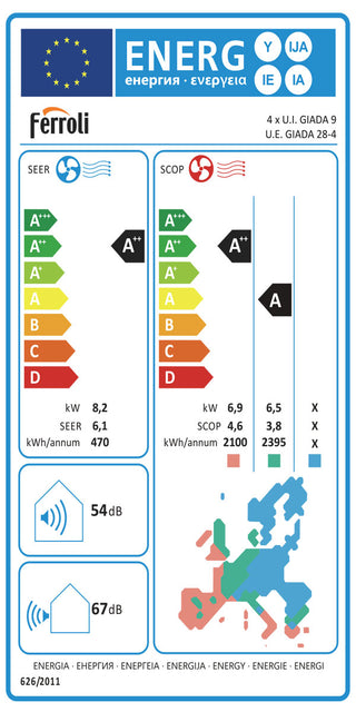 Condizionatore Ferroli Giada quadri split 9000+9000+9000+12000 BTU inverter A wifi unità esterna 8,2 kW