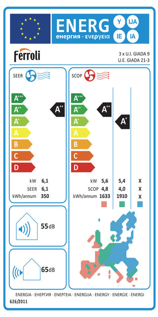 Condizionatore Ferroli Giada trial split 9000+9000+12000 BTU inverter A+ wifi unità esterna 6.2 kW
