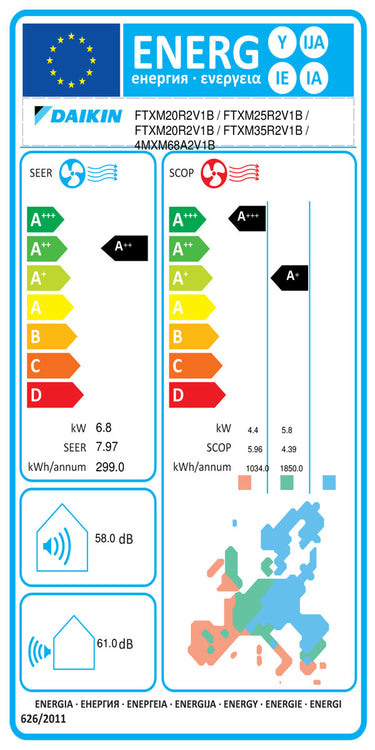Condizionatore Daikin Stylish Bianco quadri split 7000+9000+9000+12000 BTU inverter A++ wifi unità esterna 6.8 kW