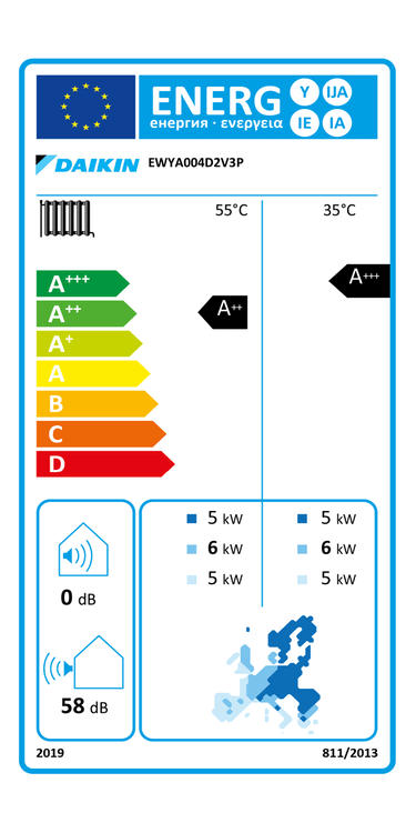 Pompa di calore aria-acqua Daikin Mini Chiller EWYA-DV3P 6 kW R32 monofase