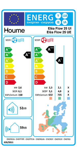 Condizionatore Houme Elèa Flow 9000 BTU R32 Inverter A++ WiFi