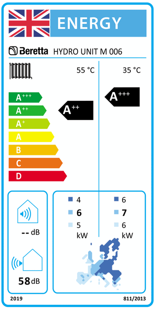 Pompa di calore aria acqua Beretta Hydro Unit M 6 kW Monoblocco Monofase Inverter R32 A++