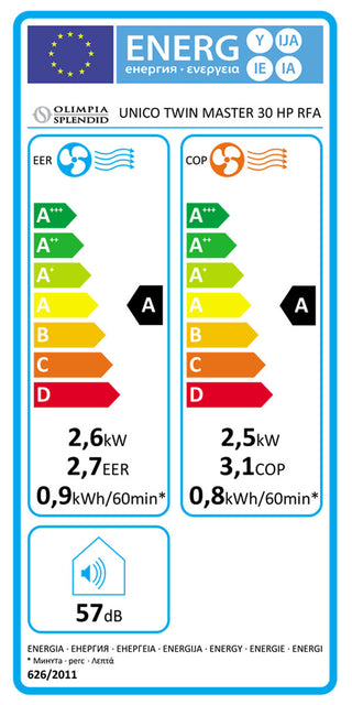 Condizionatore Olimpia Splendid Unico Twin versione HP 9000 BTU R410A