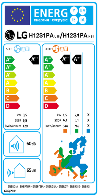 Condizionatore LG DUALCOOL Premium AI 12000 BTU R32 Inverter WiFi A+++