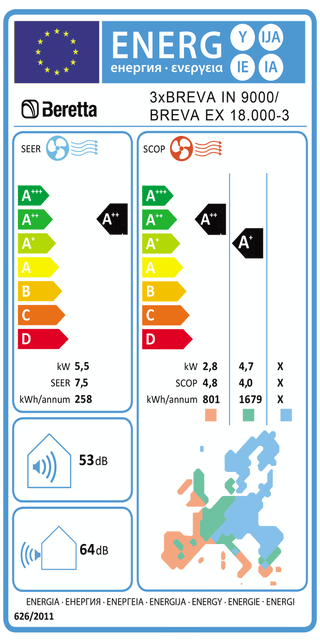 Condizionatore Beretta BREVA E trial split 9000+9000+12000 BTU inverter A++  unità esterna 5.5 kW