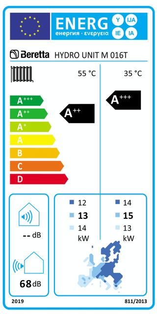 Pompa di calore aria acqua Beretta Hydro Unit M 16 kW Monoblocco Trifase Inverter R32 A++