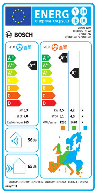 Condizionatore Bosch Climate 3000i 18000 BTU Inverter R32 A++