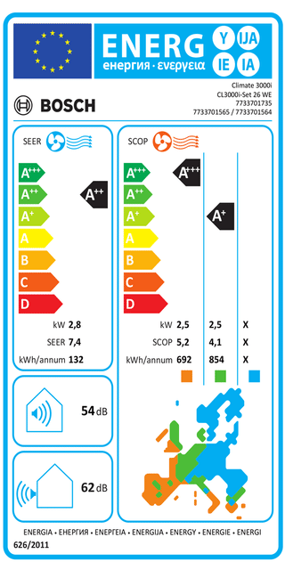 Condizionatore Bosch Climate 3000i 9000 BTU R32 Inverter A++