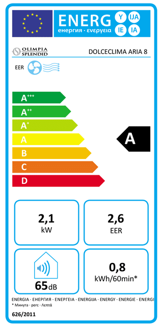 Condizionatore portatile Olimpia Splendid Dolceclima Aria 8 8000 BTU Classe A