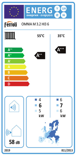 Pompa di calore aria acqua Ferroli Omnia M 3.2 6,3 kW Monoblocco Monofase Inverter R32 A++
