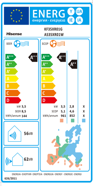 Unità esterna Hisense AS-W 12000 BTU R32 Inverter A+++