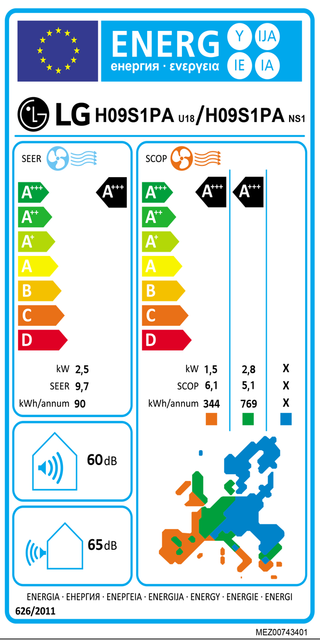 Condizionatore LG DUALCOOL Premium AI 9000 BTU R32 Inverter WiFi A+++