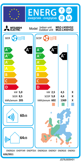 Condizionatore Mitsubishi Electric Kirigamine Style MSZ-LN 18000 BTU R32 Inverter A+++ WiFi Bianco