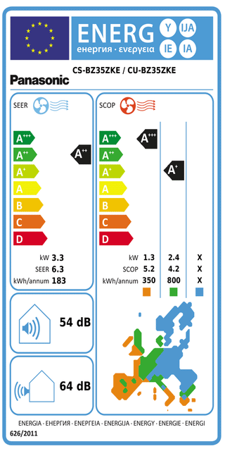 Condizionatore Panasonic Serie BZ 12000 BTU R32 Inverter A++/A+