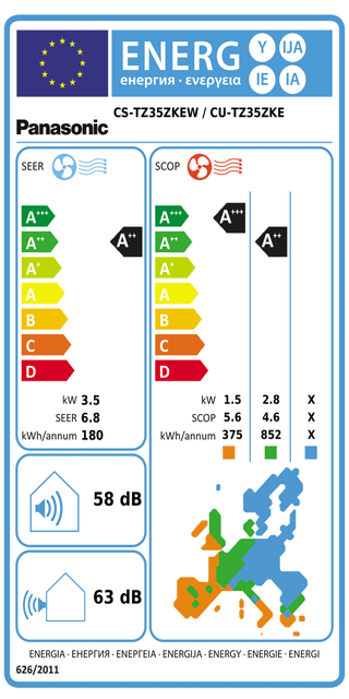 Condizionatore Panasonic Serie TZ 12000 BTU R32 Inverter A++ WiFi
