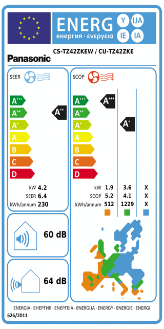 Condizionatore Panasonic Serie TZ 15000 BTU R32 Inverter A++ WiFi