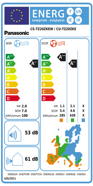 Condizionatore Panasonic Serie TZ 7000 BTU R32 Inverter A++ WiFi
