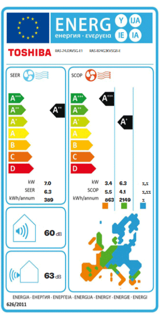 Condizionatore Toshiba SHORAI Edge White 24000 BTU R32 Inverter A++ WiFi