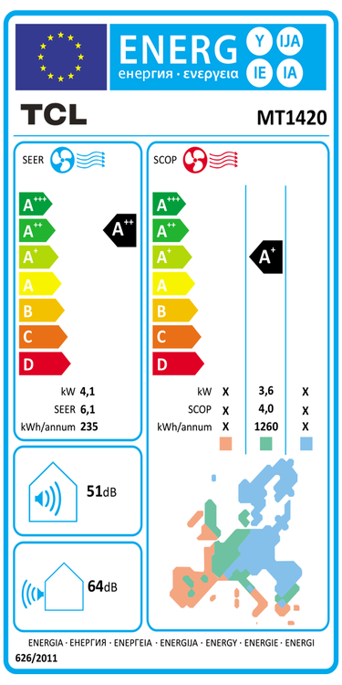 Condizionatore TCL Cassetta 4 vie Serie S dual split 9000+9000 BTU inverter A++ wifi unità esterna 4.1 kW